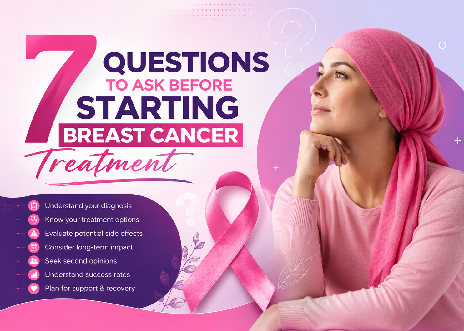 7 Questions to Ask Before Starting Breast Cancer Treatment
