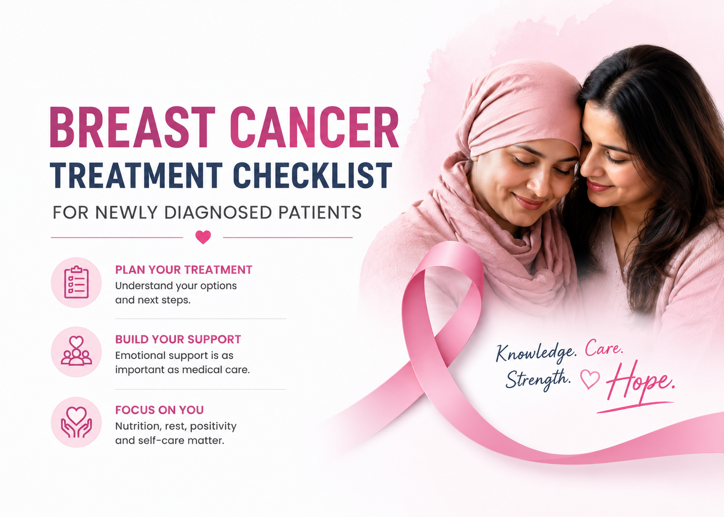 Breast Cancer Treatment Checklist for Newly Diagnosed Patients