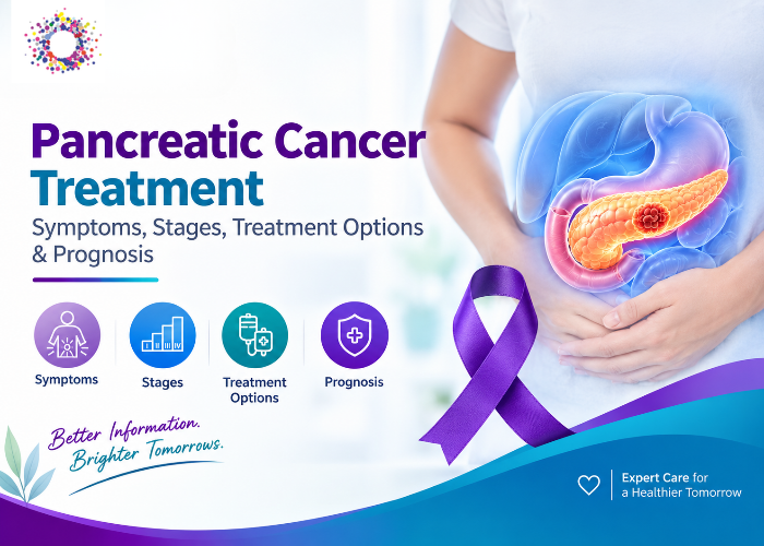Know everything about Best cancer treatment in Delhi for cancer